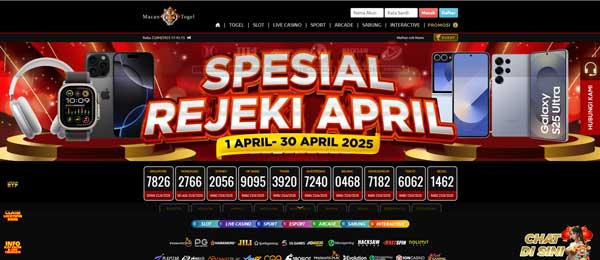 MACANTOGEL-Situs-Rekomendasi-Resmi-Terbaik