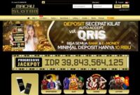 MACAUSLOT88-Situs-Rekomendasi-Resmi-Terbaik